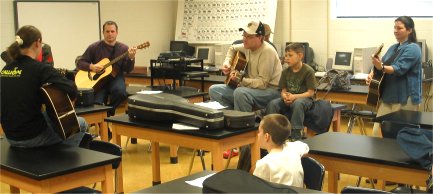 Flat picking Guitar - Karen Spencer and Rachel Eddy